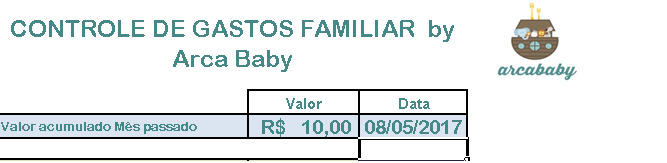  planilha de controle familiar simples